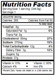 Turkey Taco Zoodle Soup Nutrition Information