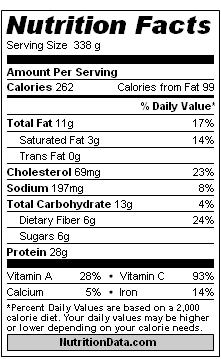 nutrition information for chelle's stuffed eggplant