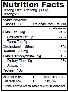 buffalo chicken dip nutrition information