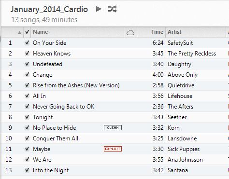 music for cardio