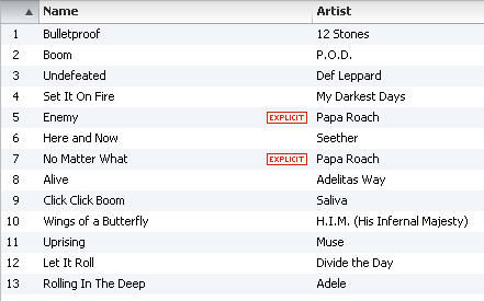 HIIT Cardio Music Playlist - Chelle Stafford, August 2011