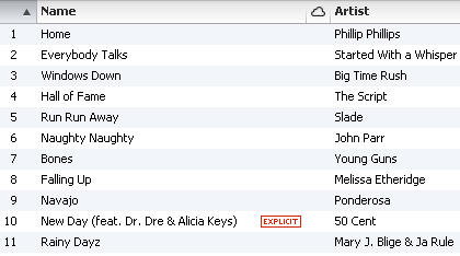 Workout Music - Cardio Playlist, by Chelle September  2012